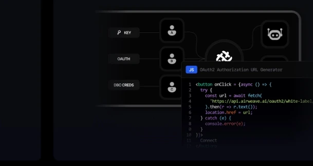 Workflow creation using natural language prompts.